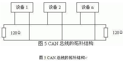 汽车数控车床的购置与使用成本分析