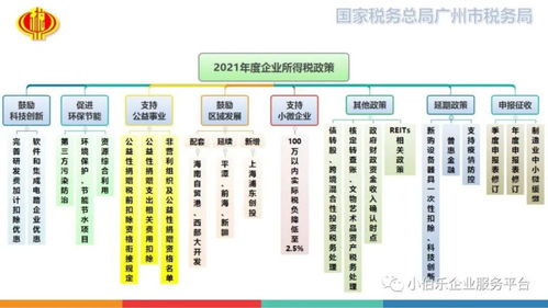 迁安市汽车限号政策解析及影响分析 迁安市汽车限号政策解析及影响分析