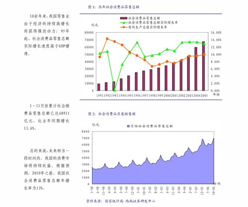 从汽车上海到信阳的费用分析
