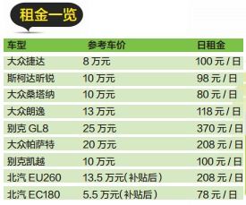 昌宁到昆明的汽车票价解析 昌宁到昆明的汽车票价解析