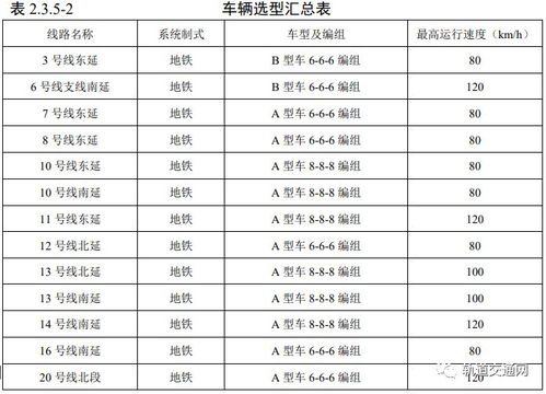 温江到内江的汽车票价分析及交通路线推荐 温江到内江的汽车票价分析及交通路线推荐