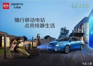 毕业生购车热潮，比亚迪秦EV上市引领绿色出行新潮流