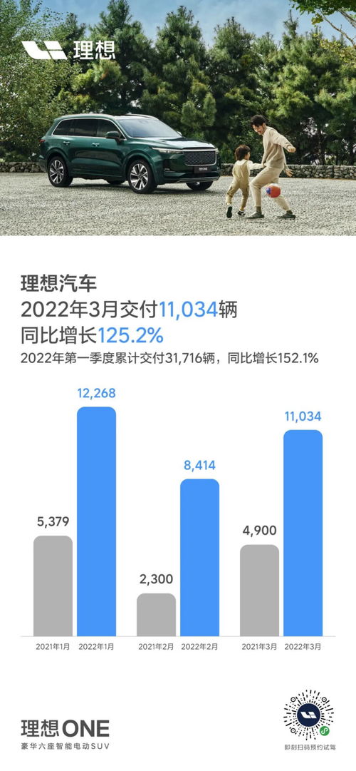 汽车音响维修店的利润分析与策略