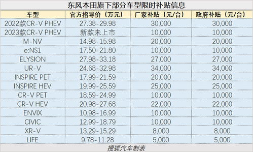 公司买车可否抵扣税费？详解公司购车税收优惠政策