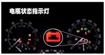 汽车启动所需的一次电瓶电量分析