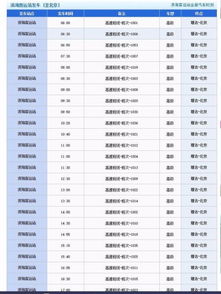 从北京到襄阳的汽车票价是多少？