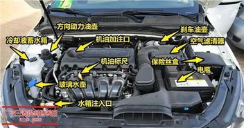 汽车冷却液的必要性及其重要性
