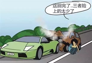 小汽车保险的购买指南与建议