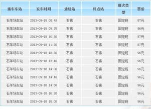大理到石棉的汽车票价是多少？
