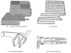 特斯拉汽车的电池数量与结构解析