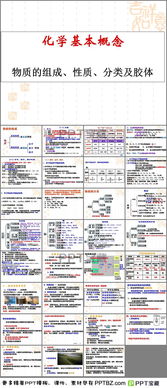 基本介绍与分类