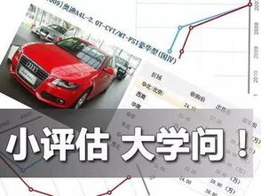 如何评估一辆车的价格