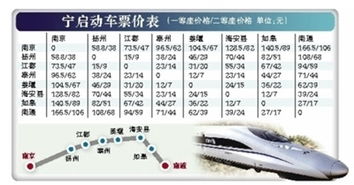 江口到玉屏的汽车票价详解