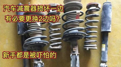 高邮汽车减震器的价格分析与选购指南