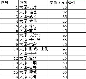 大同至丰镇汽车票价查询