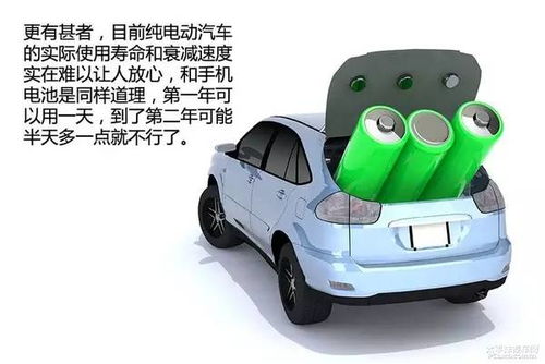 新能源汽车年审费用的探讨