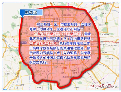 限制北京的尾号限行政策