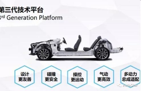 金色盾牌，护航未来—解析金甲龙膜的全车保护实力