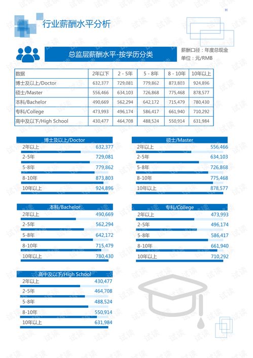 汽车尿素的价格波动与市场分析