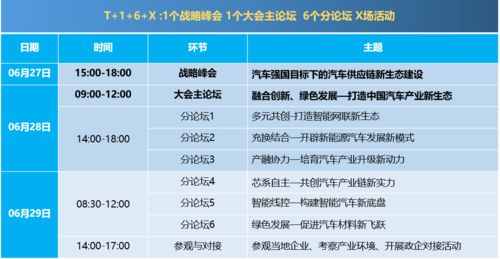 汽车保养的重要性与费用概览