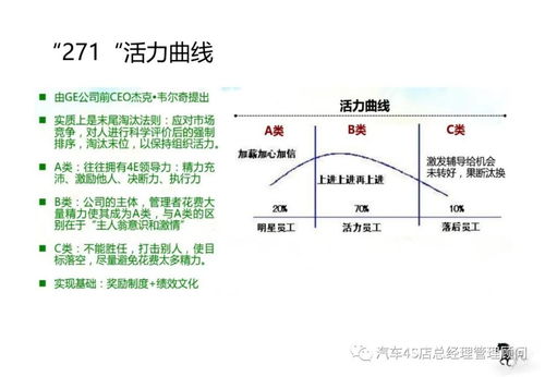 普洱汽车吊培训的费用分析与选择