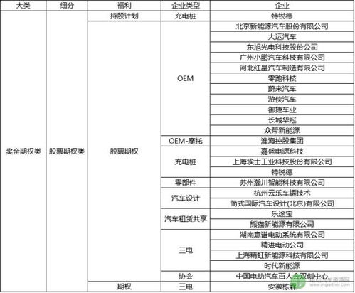 西安汽车销售员的薪资行情解析