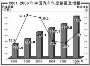 汽车制造中的圆铁板加工成本分析