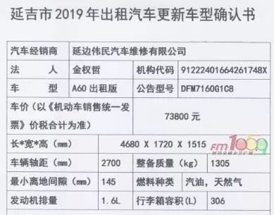 汽车产权交易的税费解读与分析