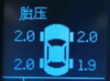 汽车标识胎压多少合适？