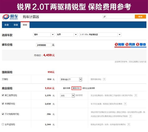 汽车置换购税计算器，轻松计算您的购车成本