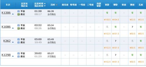 平凉到西安的汽车票价