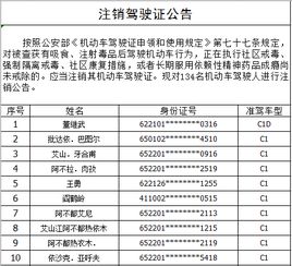 公共汽车注销的费用详解 公共汽车注销的费用详解
