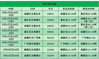南雄到全南汽车票价及行程安排