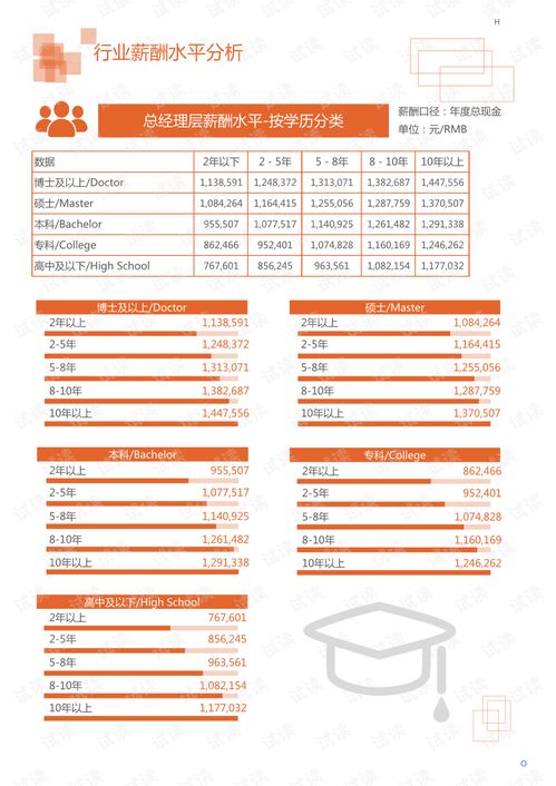 如果您是在寻找洛阳市的某个特定公司的联系电话，例如洛阳荣迪汽车，请注意以下几点