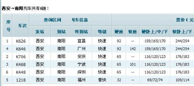 西安到凤翔的汽车票价详解