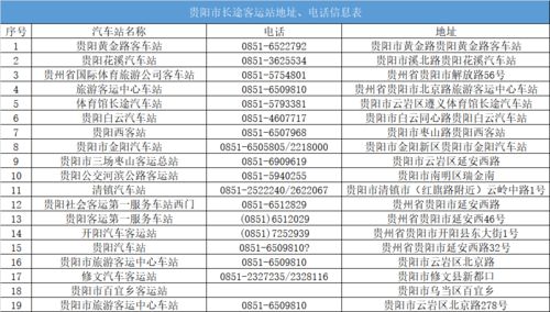 贵阳到长沙汽车票价分析
