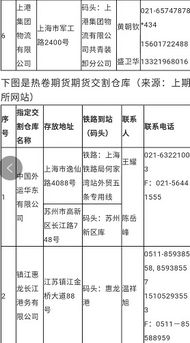汽车超载的成本分析与评估