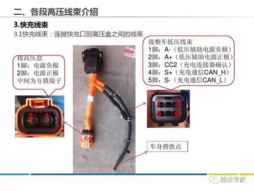 汽车化油器高压线的价格分析与选购指南 汽车化油器高压线的价格分析与选购指南
