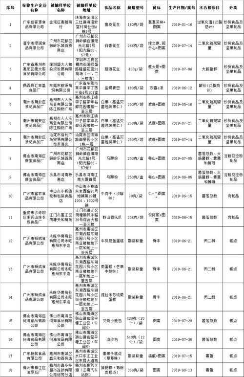南昌到普宁的汽车票价，价格走势与选择建议