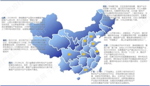 阳泉到广州的汽车价格分析