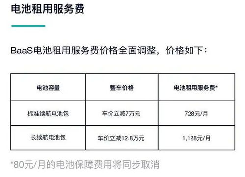 保山汽车更换电池的费用分析与建议 保山汽车更换电池的费用分析与建议