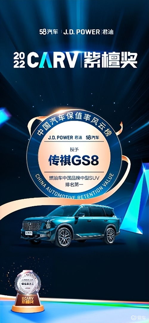 2022年中国国内汽车价格概述