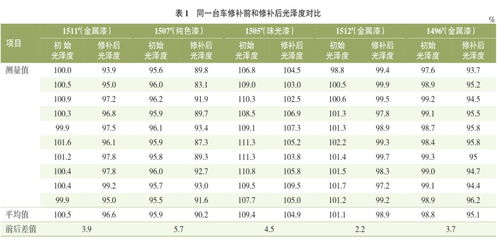 成武到单县的汽车票价分析与选择建议