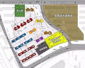 天津汽车厂小区房价分析及预测