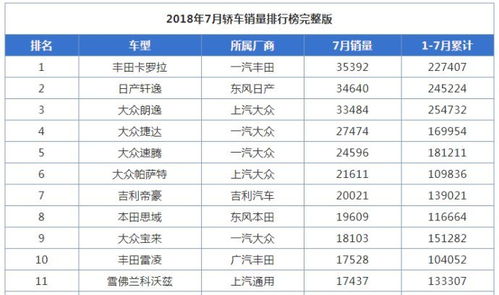 汕头买车的经济分析，如何在有限预算内买到满意的车