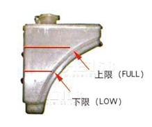 冬天汽车水箱应如何正确添加冷却液？