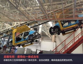 汽车工厂质量控制的基石，全面解读汽车厂质检员数量