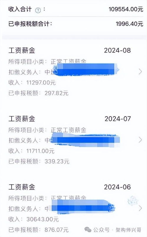 小鹏汽车，揭秘普工岗位的薪资待遇与工作环境