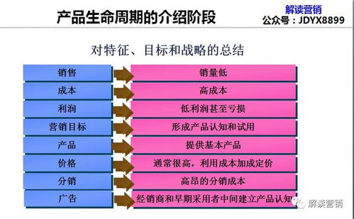 河南保养汽车加盟的费用分析与选择策略