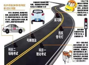 小型汽车的离地间隙,影响驾驶体验的关键因素 小型汽车的离地间隙,影响驾驶体验的关键因素